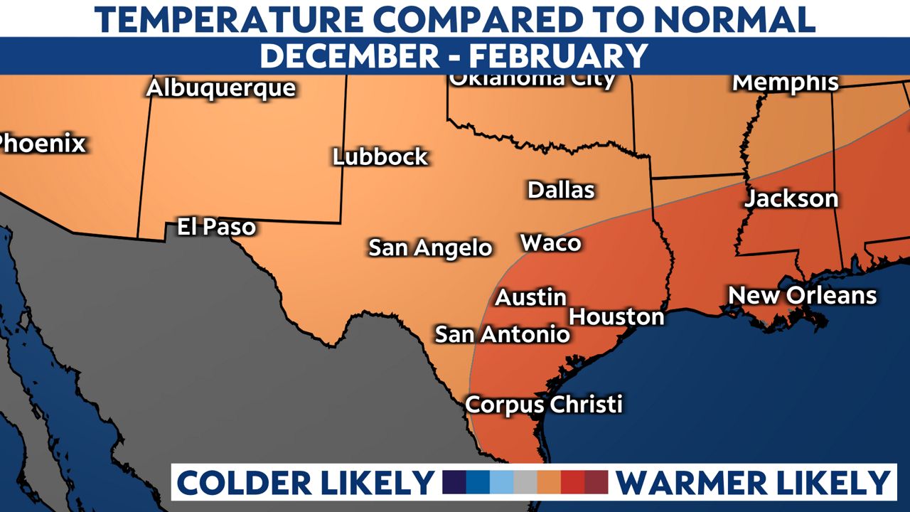 Winter 20212022 Outlook for Texas